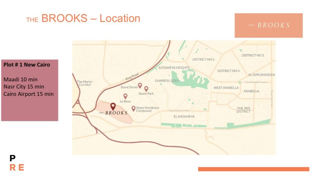 The-Brooks-New-Cairo-كمبوند-ذا-بروكس-التجمع-الخامس